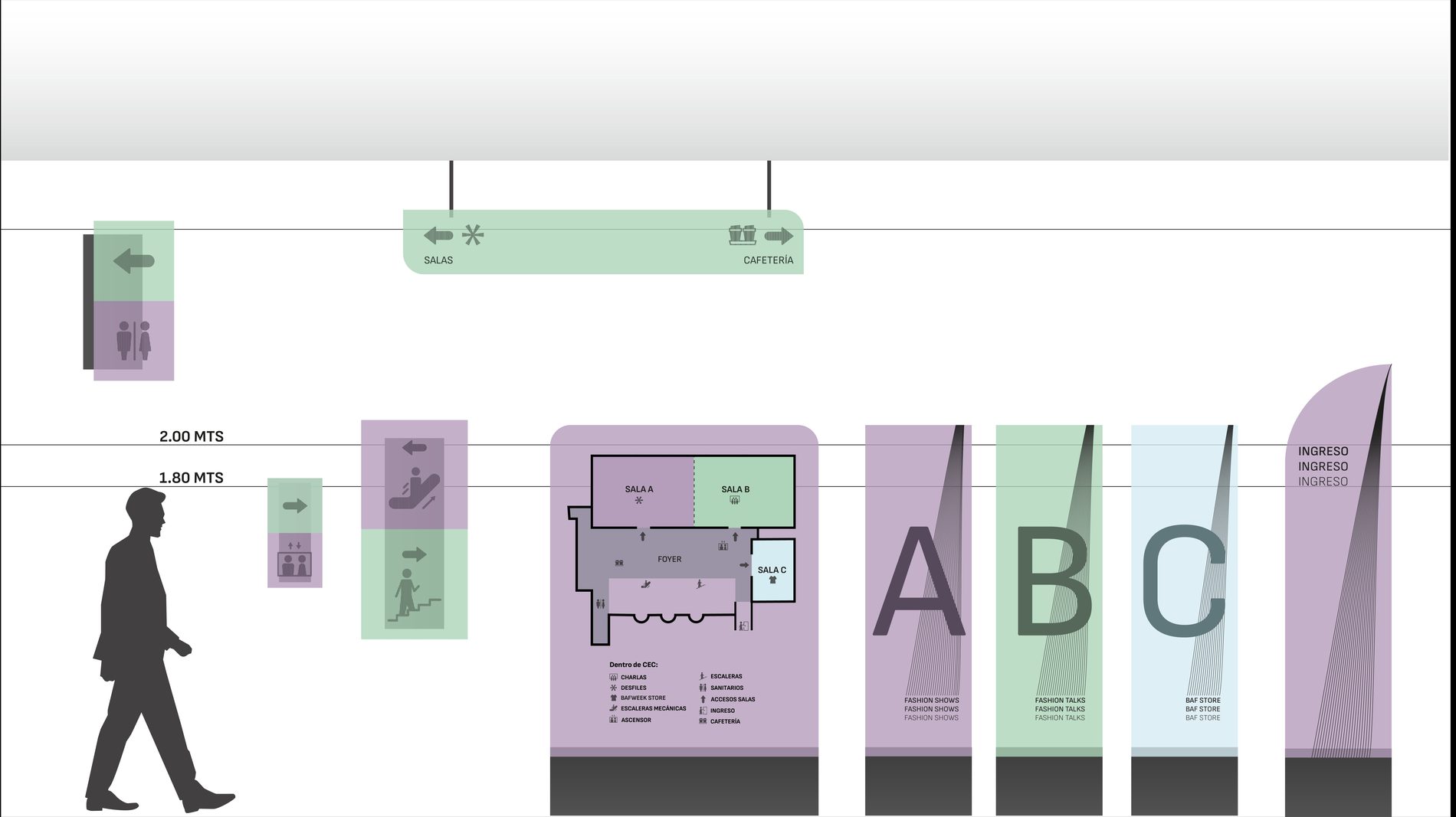 Sistema de señalética y wayfinding a escala humana